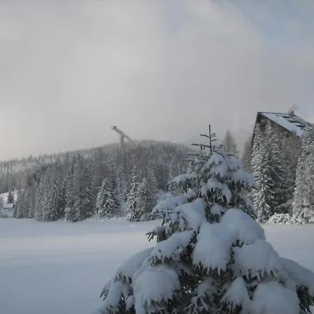 Panorama 213, Comfort * Štrbské Pleso